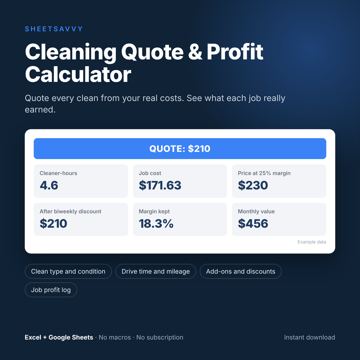 Cleaning Quote & Profit Calculator cover showing a $210 quote and job cost