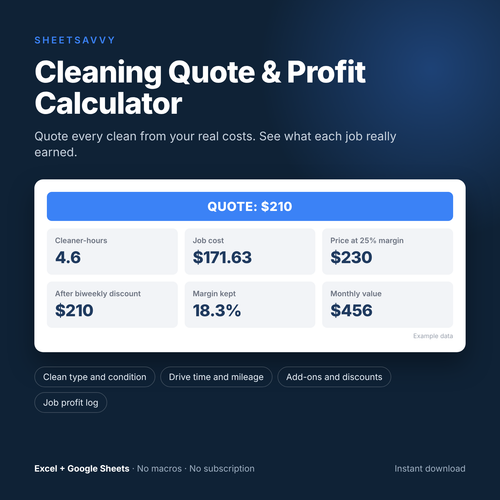 Cleaning Quote & Profit Calculator cover showing a $210 quote and job cost