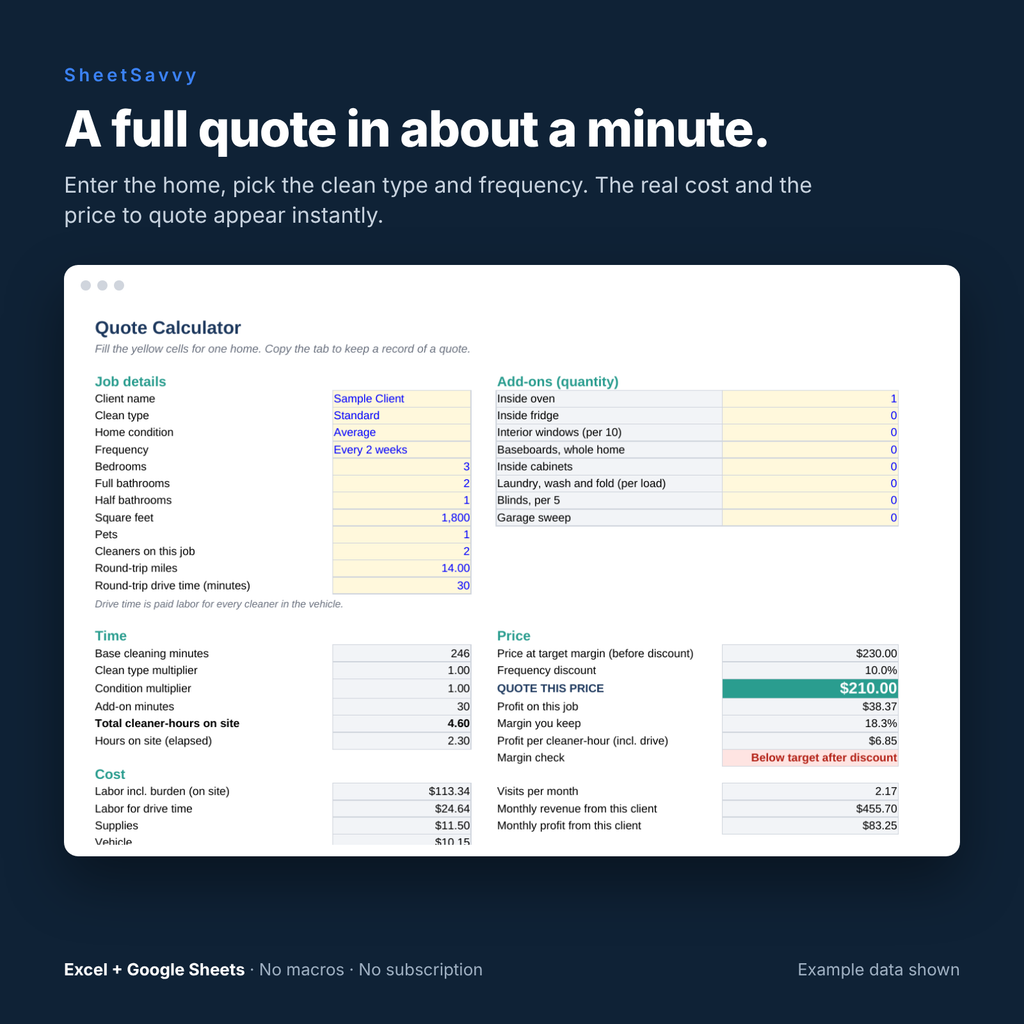 Quote calculator screenshot with job details, time, cost and price