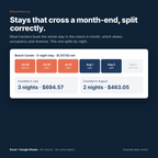 Example of a stay crossing a month-end split by night between July and August