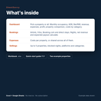 What's inside: Start Here guide, Dashboard, Bookings, Expenses and Settings tabs