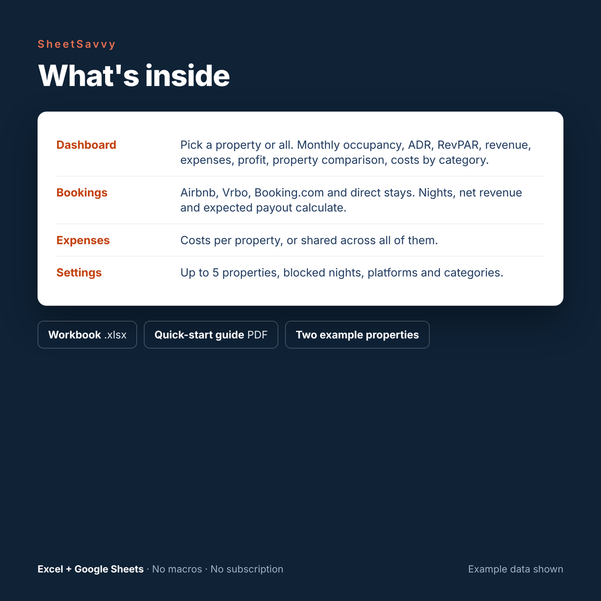 What's inside: Dashboard, Bookings, Expenses and Settings tabs